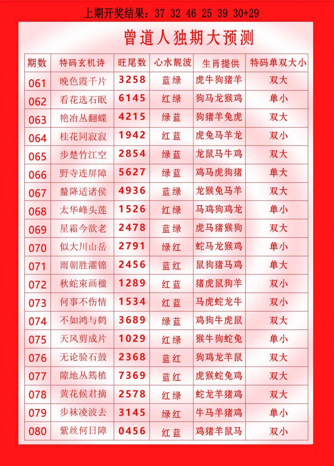 078期曾道人独期大预测[图]