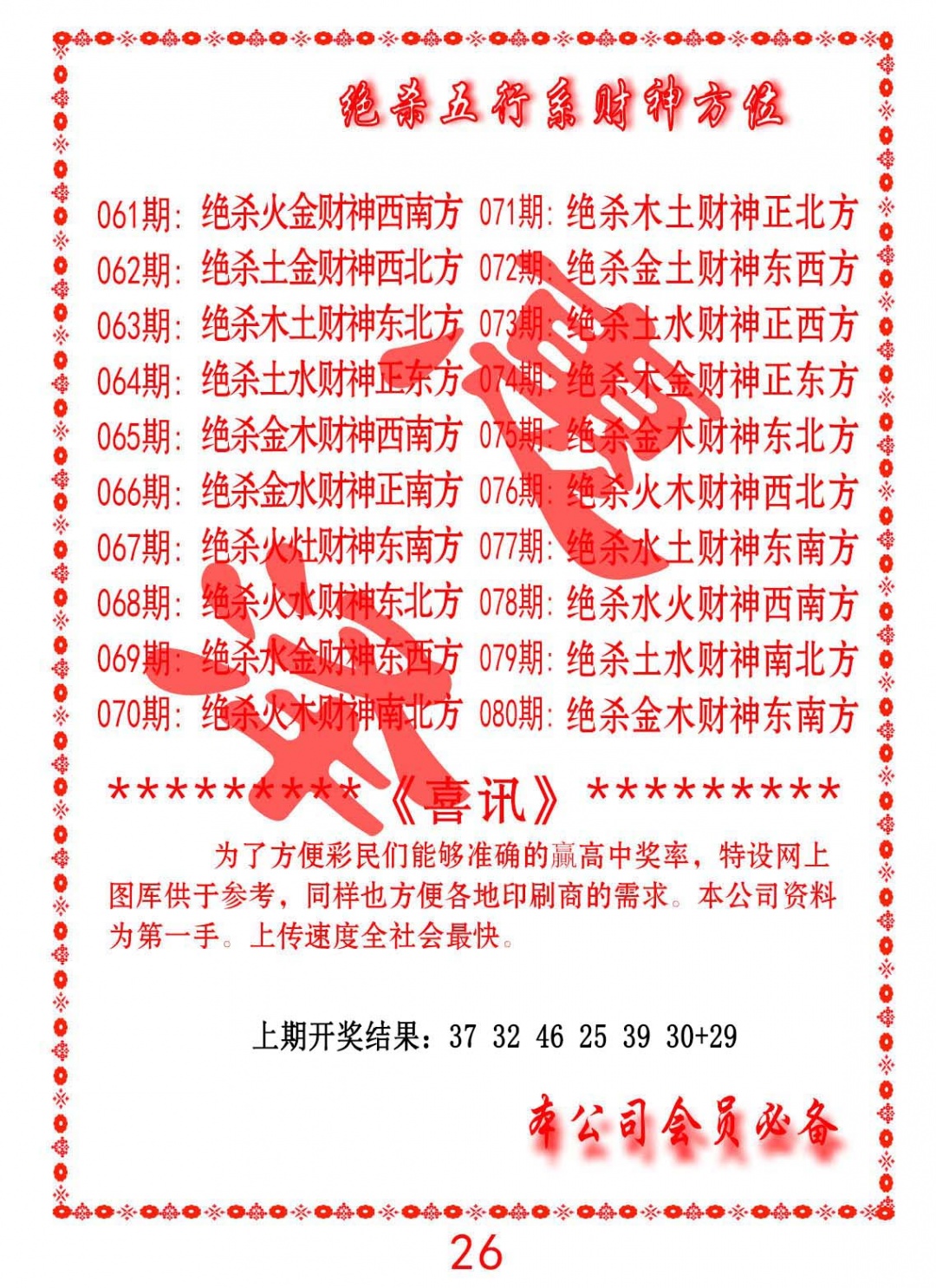 078期绝杀五行及财神方位[图]